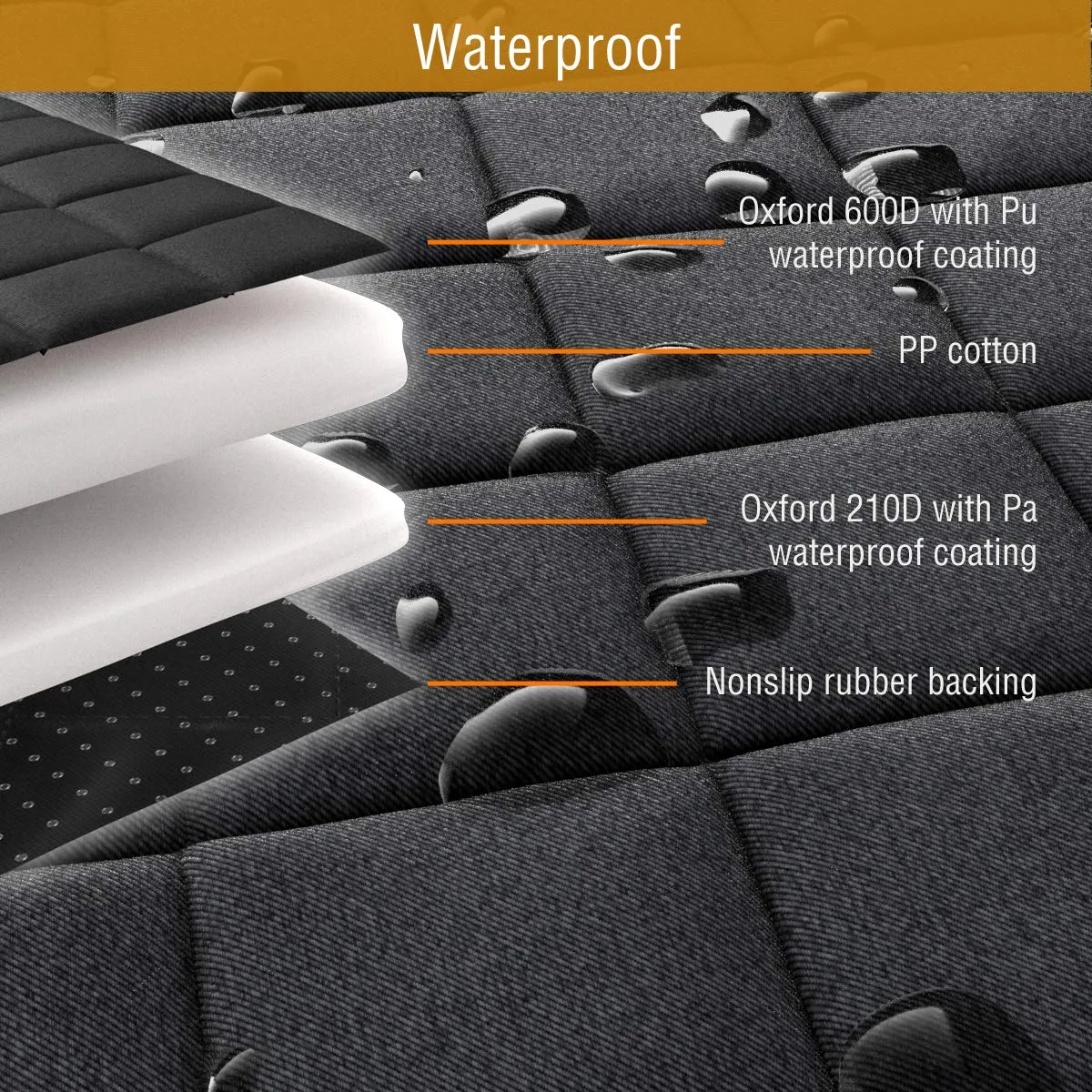 Active Pets Dog Car Seat Cover Car Seat Protector- Dog Seat Cover for Back Seat of SUVs, Trucks, Cars - Waterproof & Convertible Vehicle Dog Hammock for Car Backseat - Mesh Window - Black