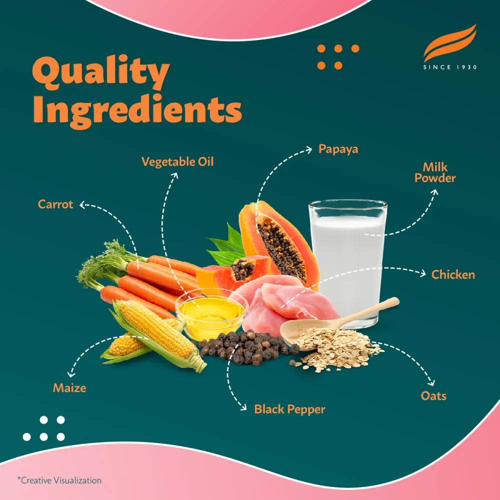 Himalaya Chicken & Milk Healthy Dry Food and Chicken Healthy Treats Puppy Combo