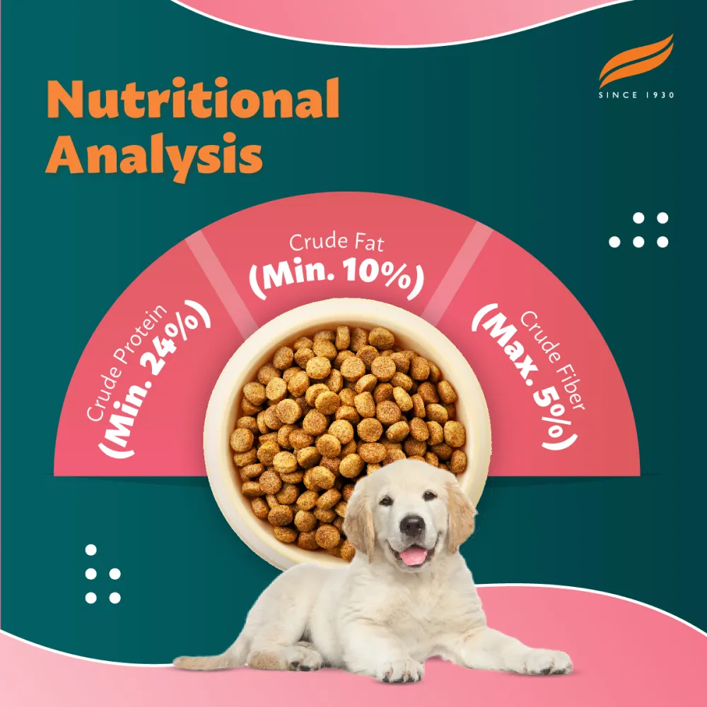 Himalaya Chicken & Milk Healthy Dry Food and Chicken Healthy Treats Puppy Combo
