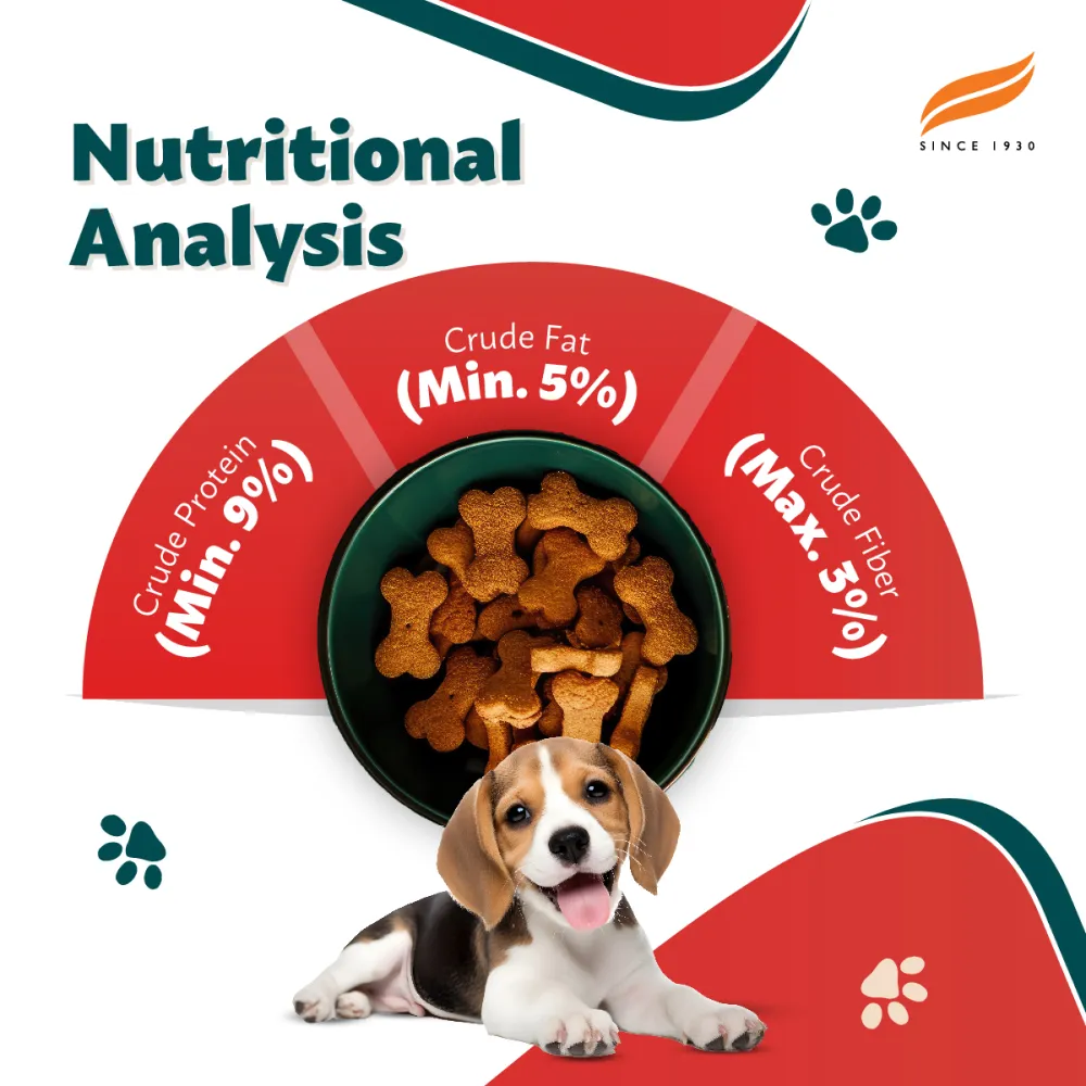 Himalaya Chicken & Milk Healthy Dry Food and Chicken Healthy Treats Puppy Combo