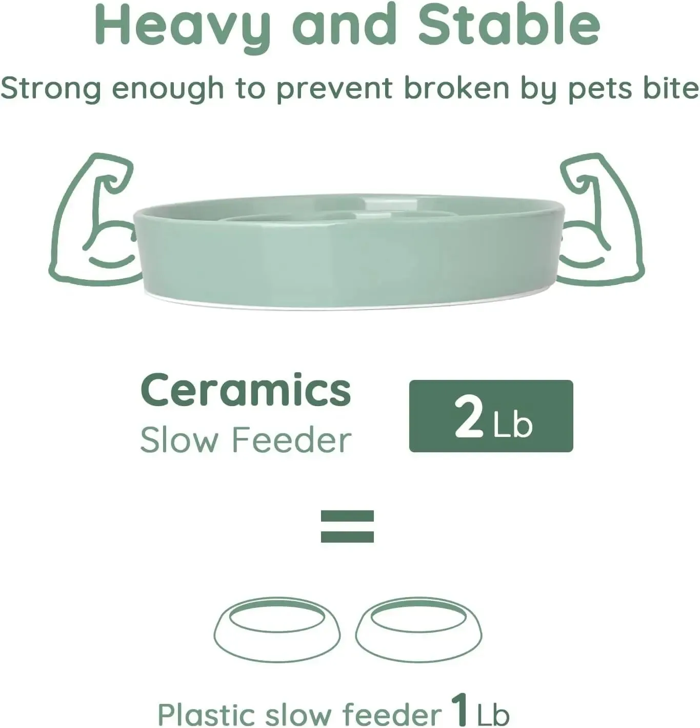 Slow Feeder Ceramic Dog Bowls for Medium Breeds