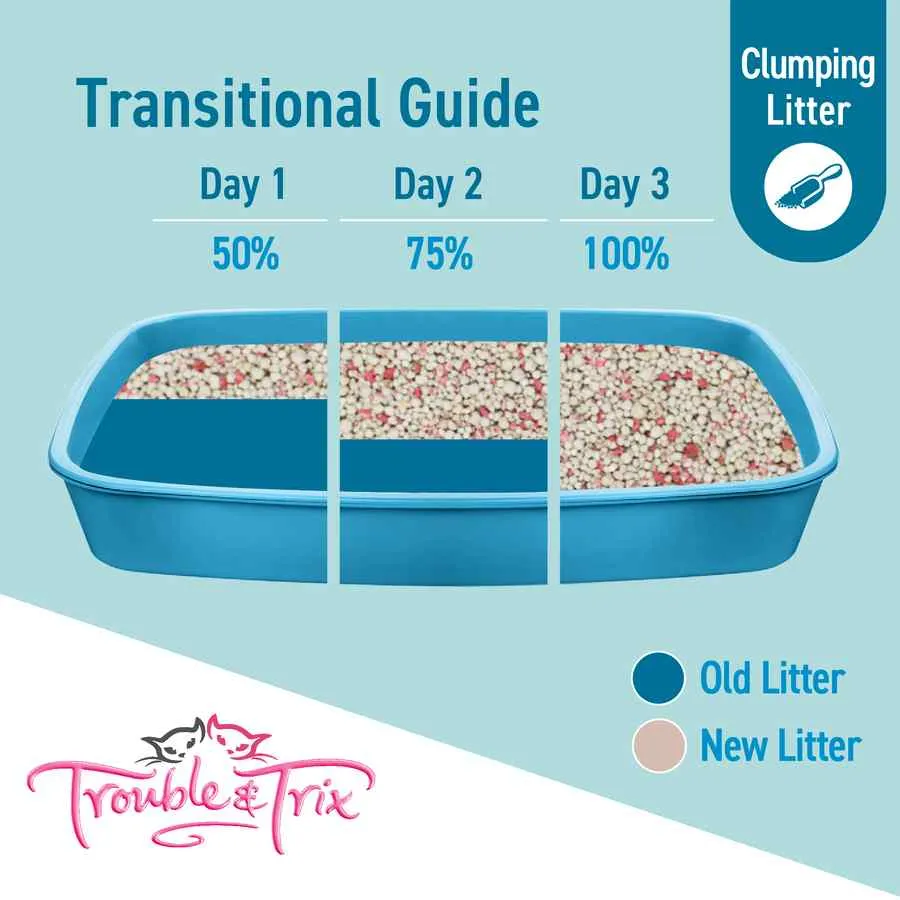 Trouble and Trix Lightweight Litter with Baking Soda